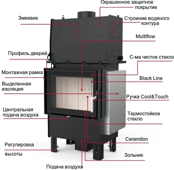 1ru-riva-info.jpg